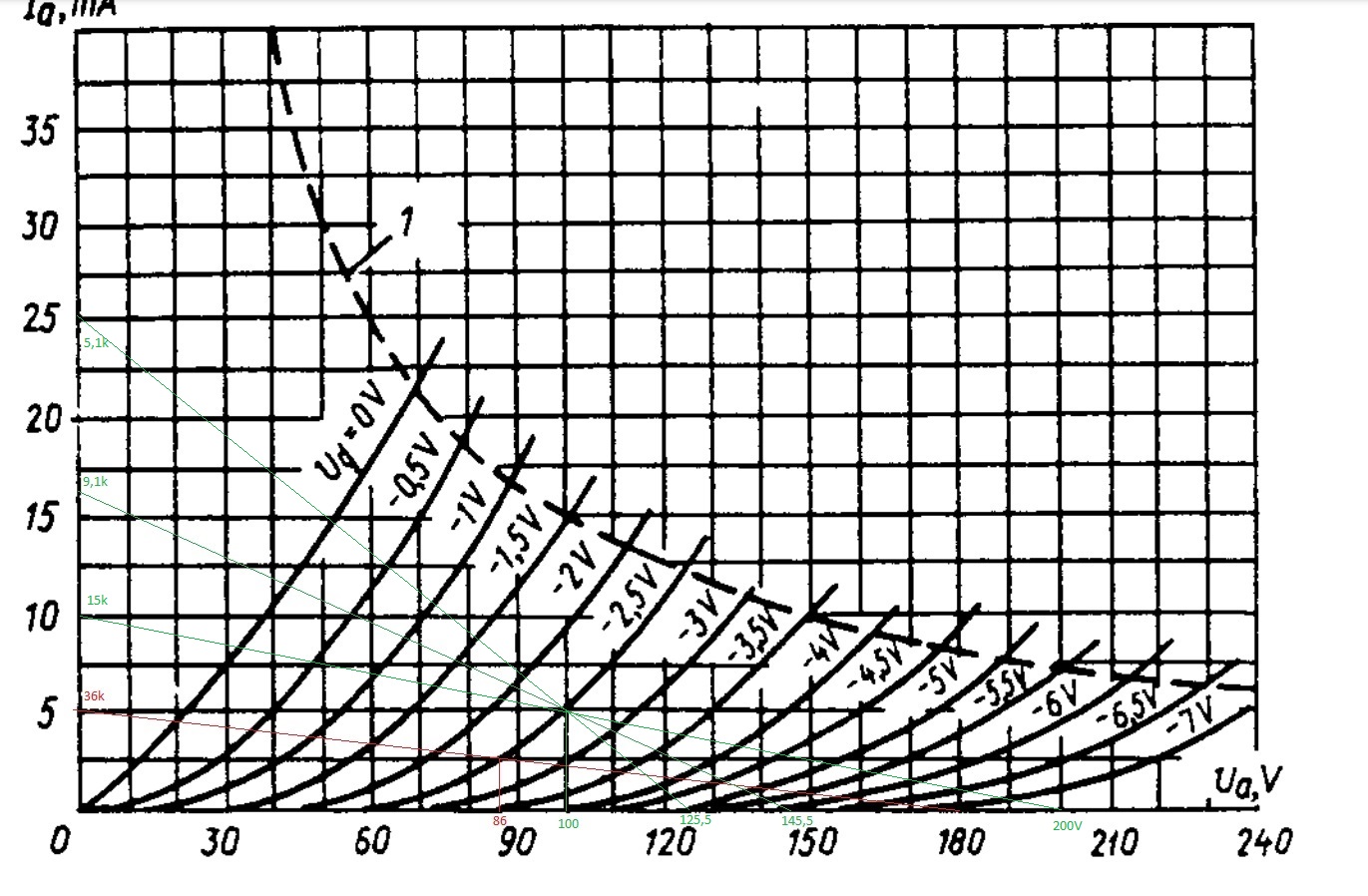 6N23P_ampli_Cdiff.jpg