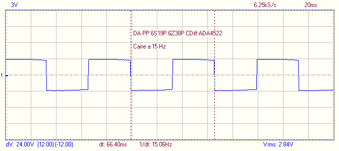 Signal carre 15 Hz.png