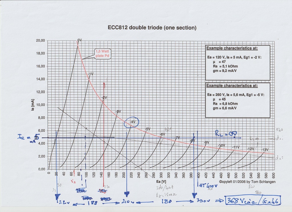 driv ECC812 1.jpg