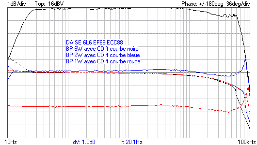 BP 6 2 et1W.png