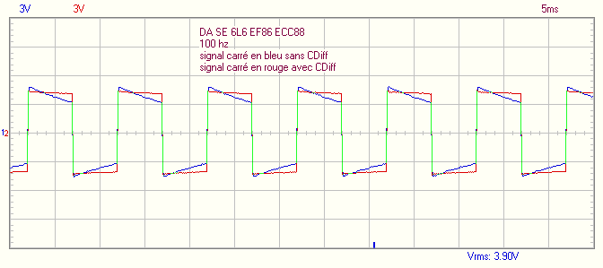 Signal carré 100 hz.png