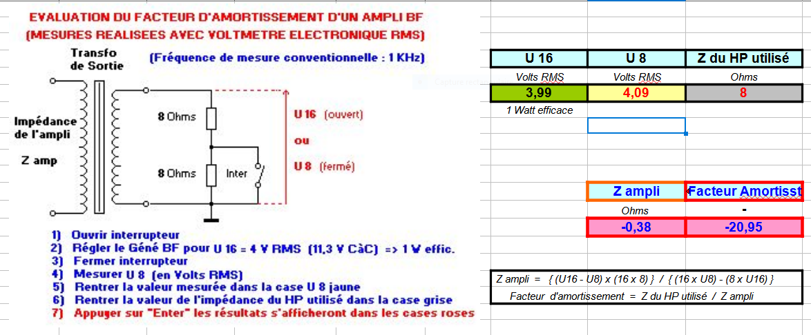 Facteur amortissement 1Khz.PNG