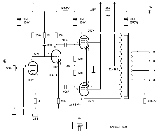 Sansui_500.gif