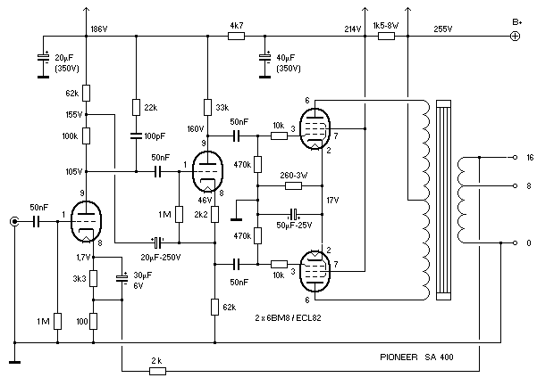 Pioneer_SA400.gif