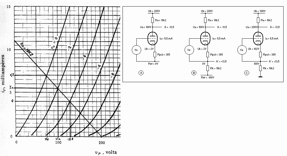Cathodyne_PBen_0.gif