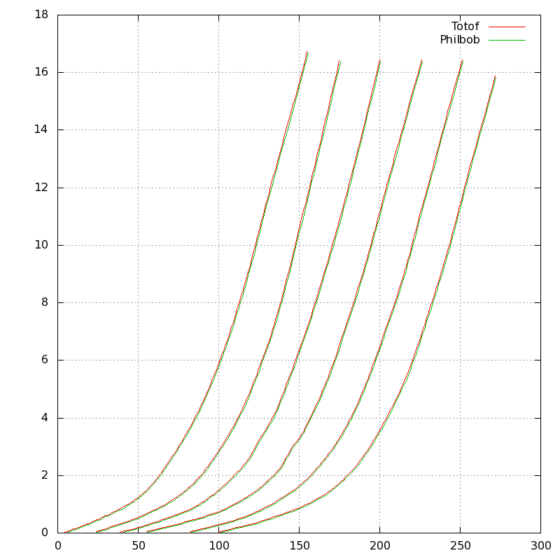 Compare_dxf.png