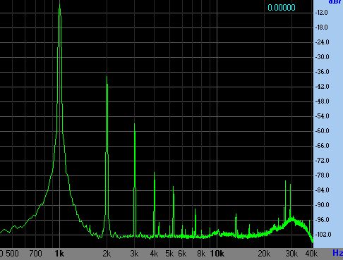 1000 Hz avec 2.2 µ.jpg