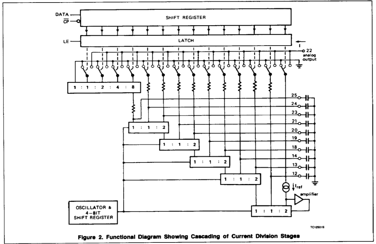 schema_tda1540_2.png