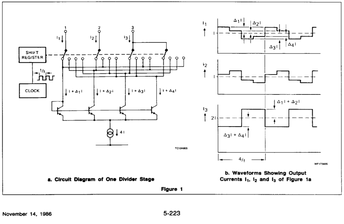 schema_tda1540_1.png