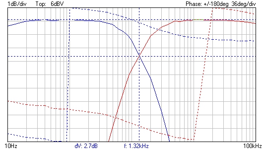 Filtre clone ARC EC2.jpg