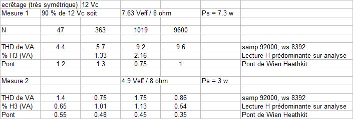 Mesures 6S19P.jpg