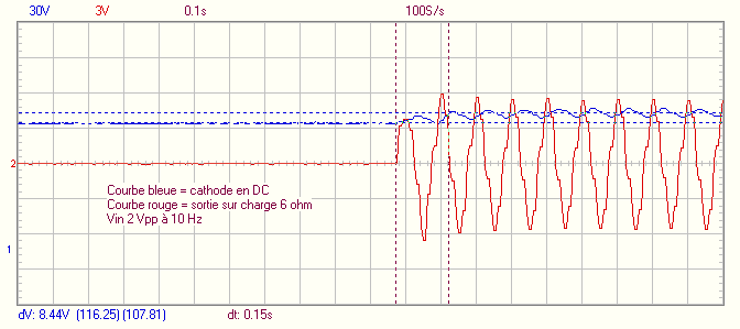 test_cathode_dc_sortie_dc_2.png