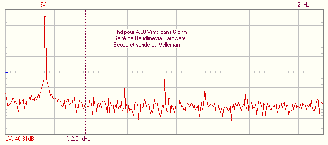 Test_thd_baudline_velleman_1.png