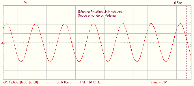 Test_thd_baudline_velleman_2.png