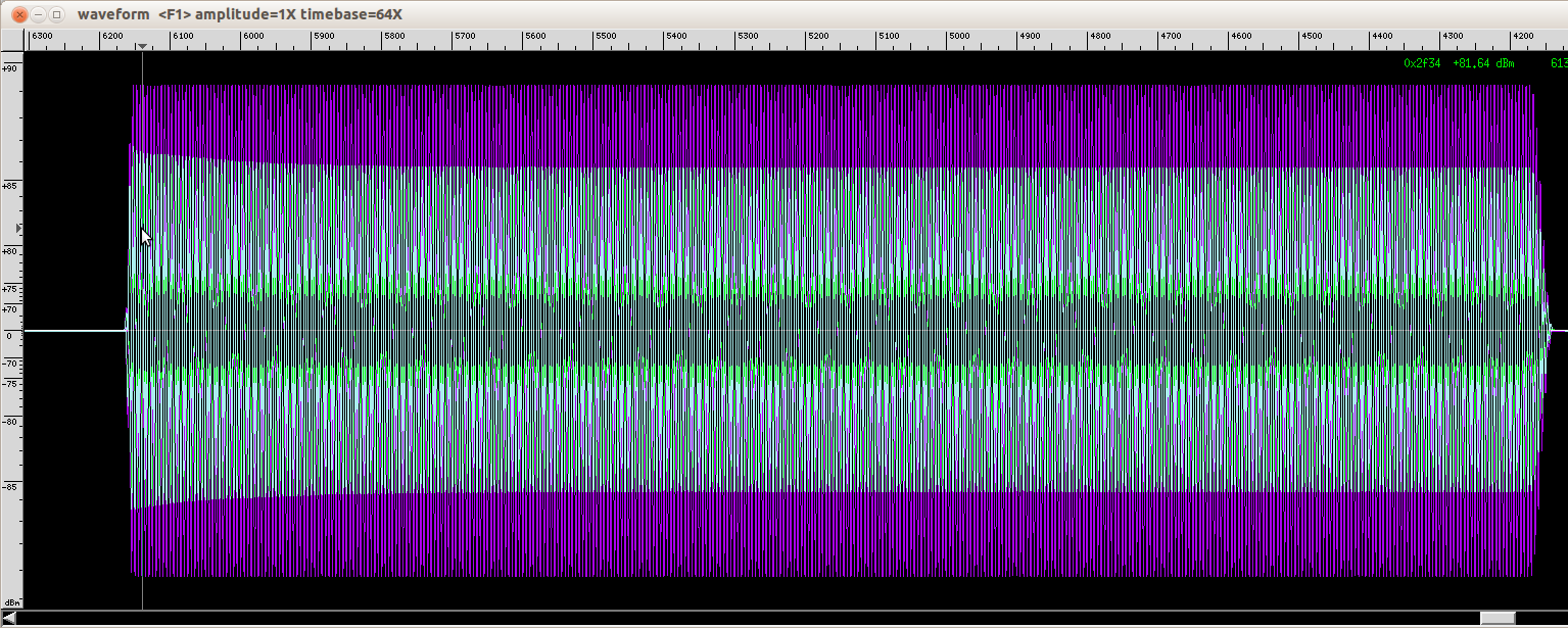 Courbe_enveloppe_200hz-2sec_plein_niveau.png