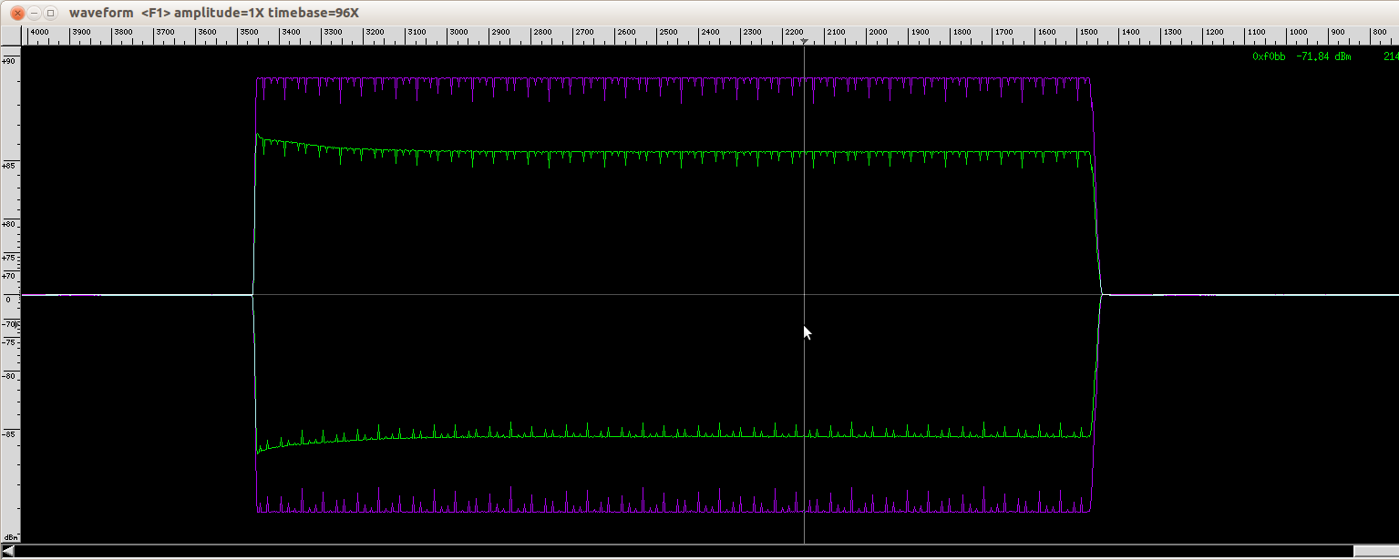 enveloppe_400hz_2sec_trs.png