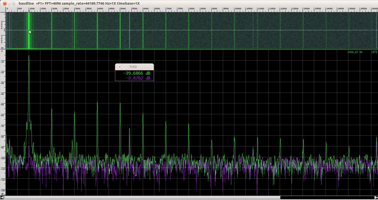 THD_4.40vrms_trs_6ohm.png