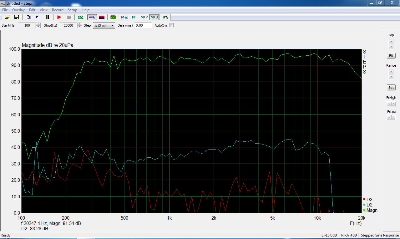 IWATA 220 + PB 950 R et THD canal G.JPG