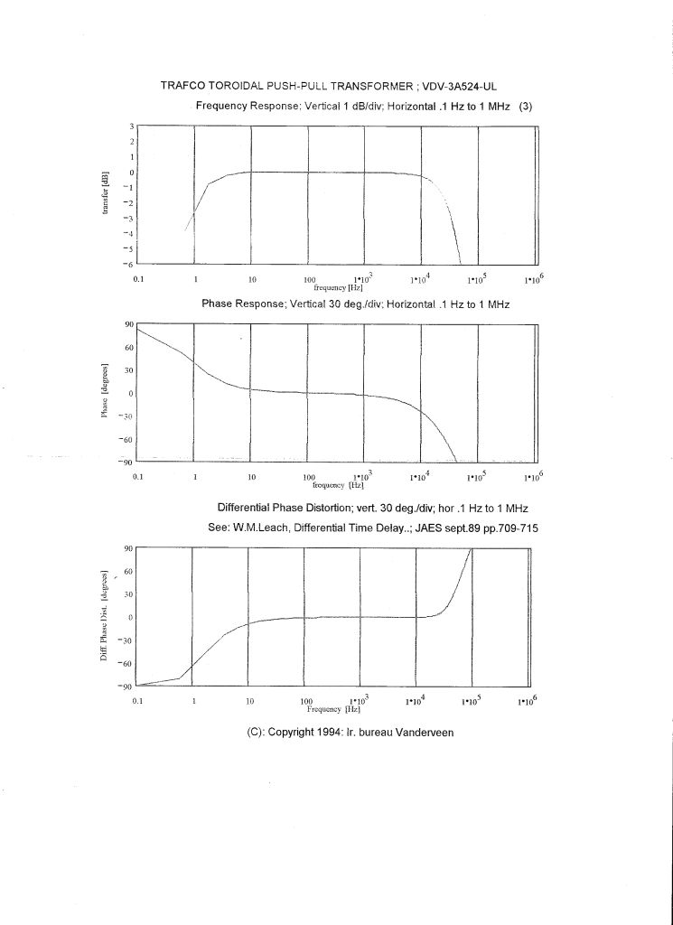 TRS Menno0002.jpg