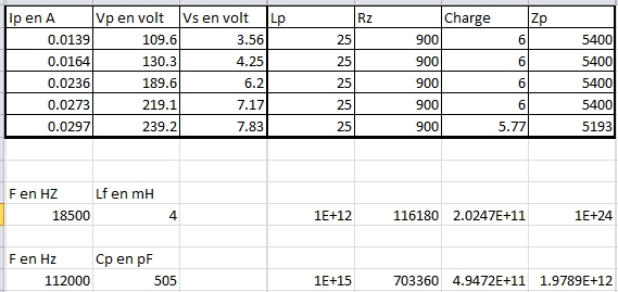 Résultats calcul feuille EXCELL.jpg