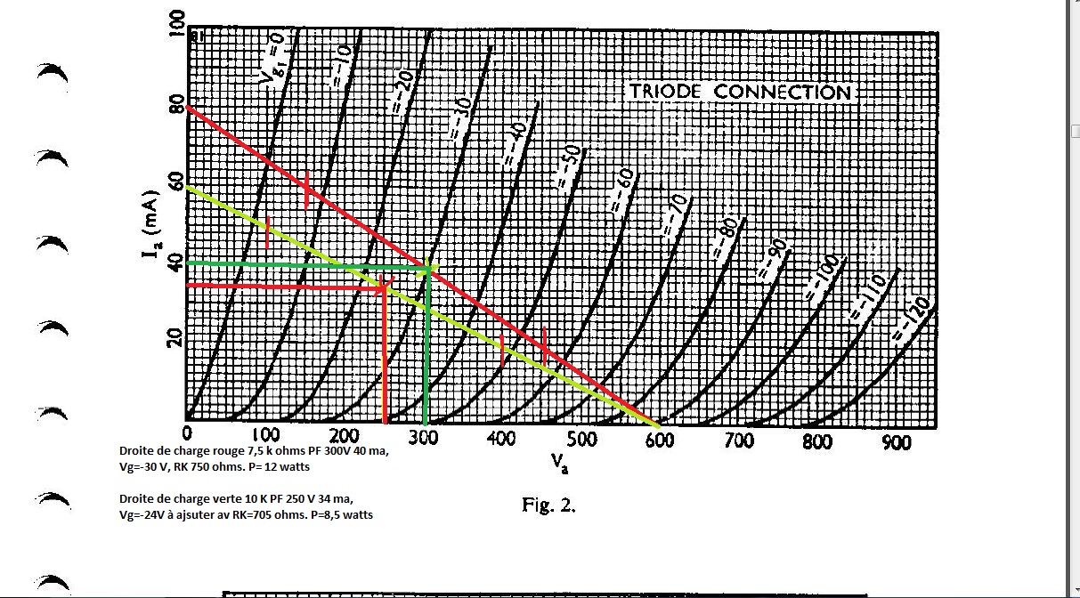 KT66 en triode connection.JPG