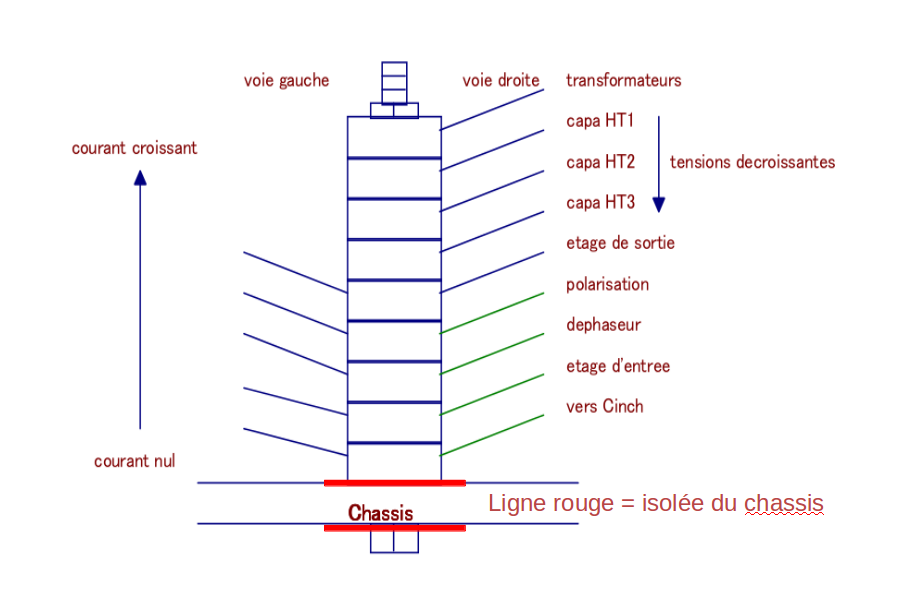 Masse_etoile.png