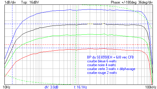 BP SE6550EH+6J8 a CFB.png