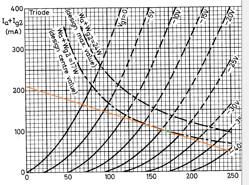 courbe PL 504.jpg