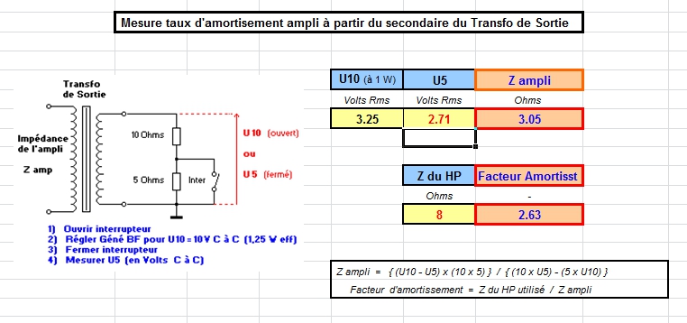 'amortissement SE6550EH+6J8 with CFB.jpg