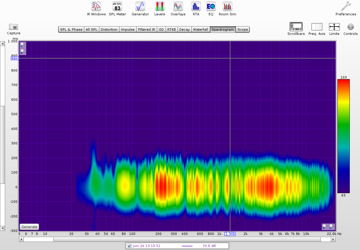 Celestion TF1525 CDX1-1745 spectrogram.png