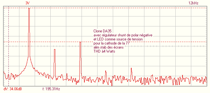 THD clone DA35 sourcede tension a LED avec régul shunt 4 w.png