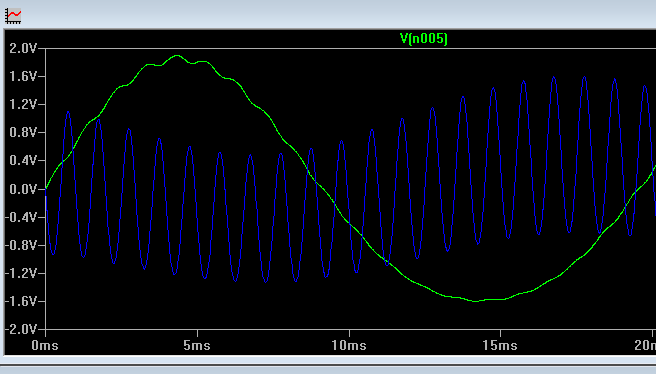 50Hz sur G et 1000Hz sur D.PNG
