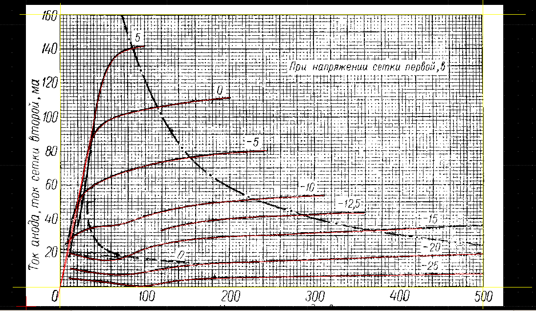 6P1P_pour_modelisation.png