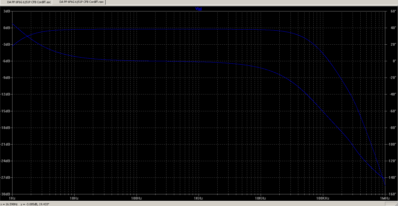 Bode correction differentielle.png