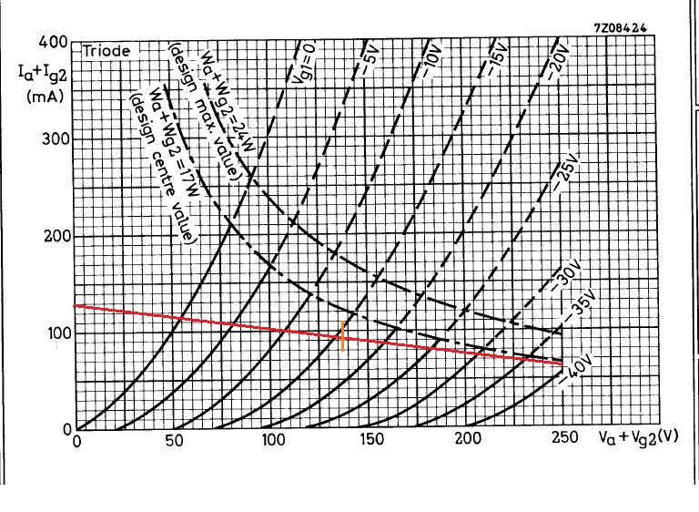 courbe PL 504 - 3.9 K - 137 Vpf.jpg