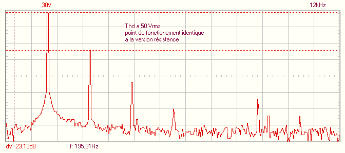 THD avec LED point de fonctionnement de la polar auto.png