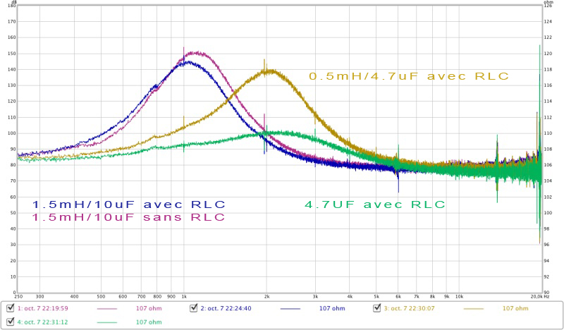 impédances fonction du filtrage enceinte nico copie.jpg