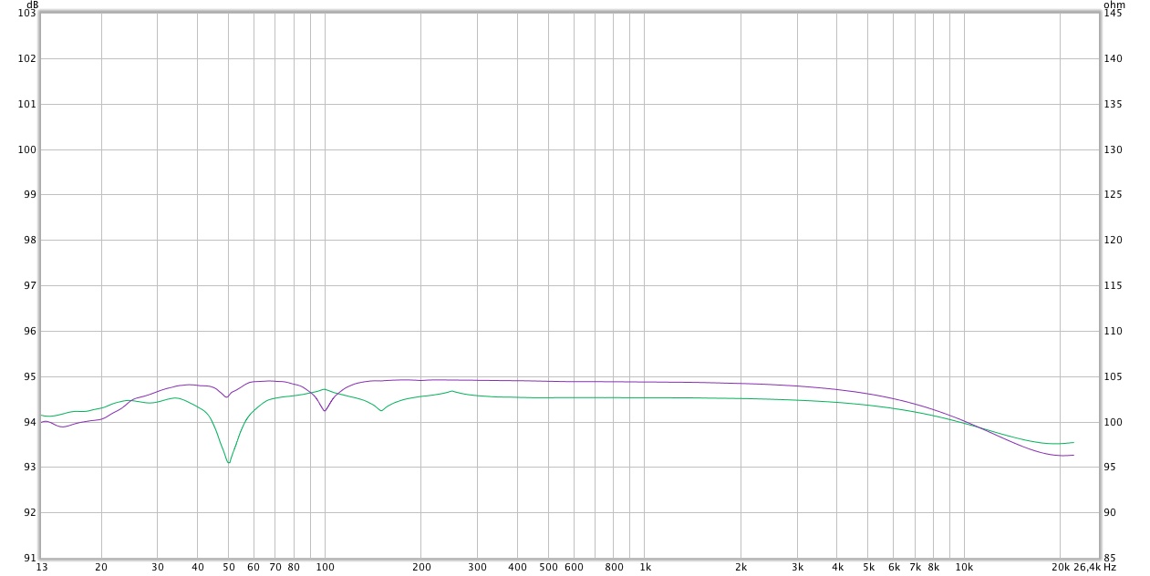 impedance amplis.jpg