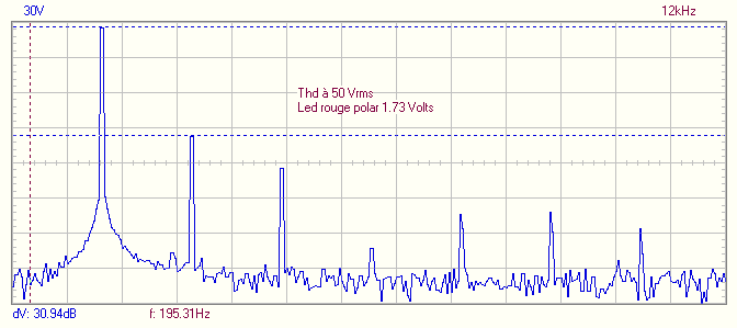 THD avec LED Rouge.png