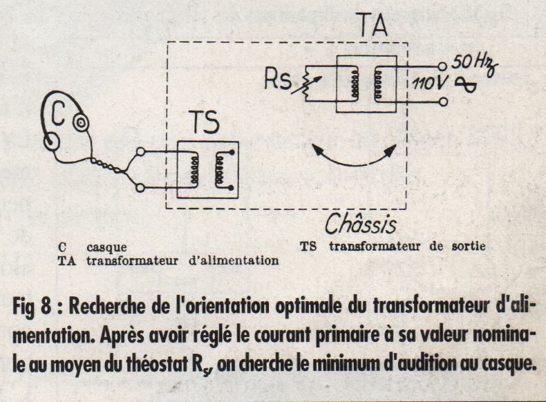 Méthode auditive positionnement des transfos.jpg