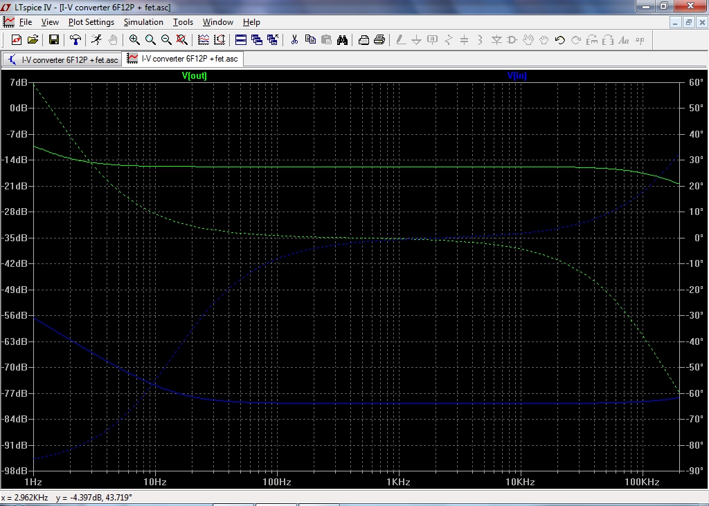 I-V Converter 6F12P + Fet  2SK170 Vin Vout BP.jpg
