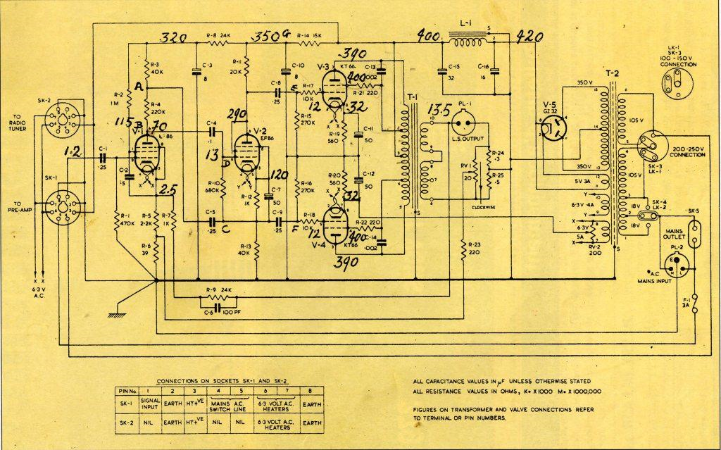 RCA Photophone LMI-32216.png