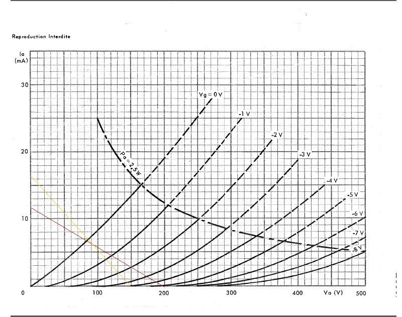 12at7 dr -1V -2.jpg