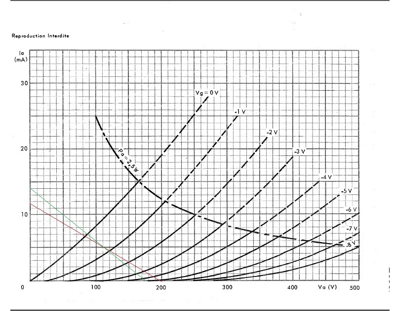 12at7 dr -1V +2 bis.jpg