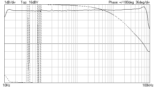 PP6F6G_CRdiff_BP_5W.png