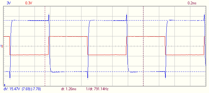 PP6F6G_CRdiff_signaux_carré_1Khz_5W.png