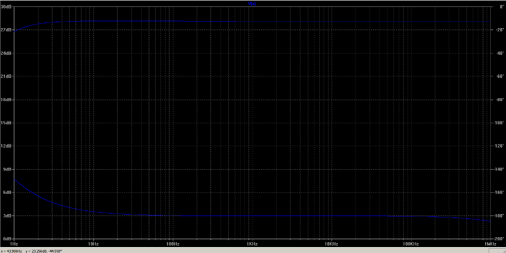 DN3545triode_BP.png