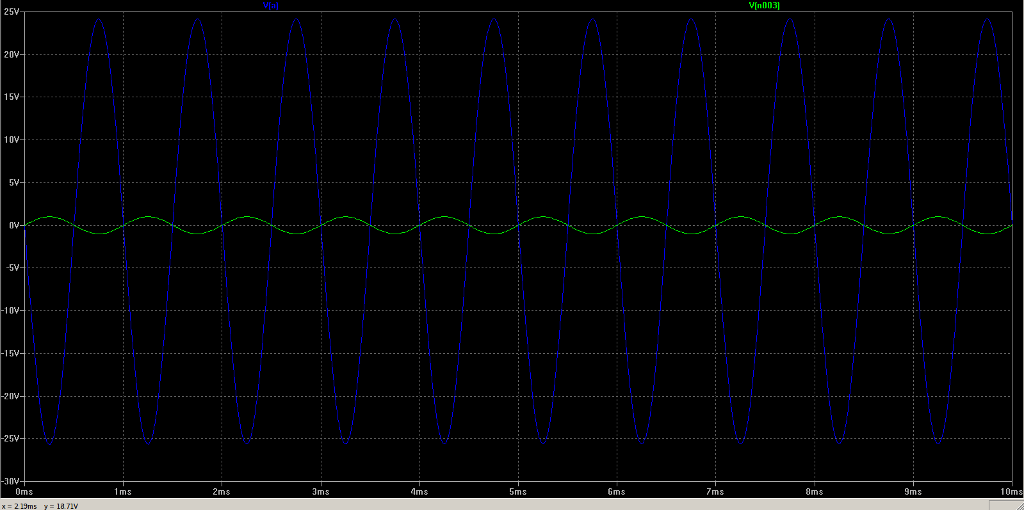 DN3545triode_Gain.png