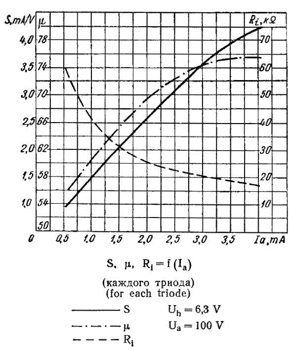 6N17B.png