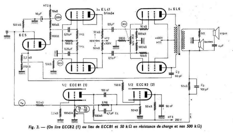 ampli_corr_diff_.jpg